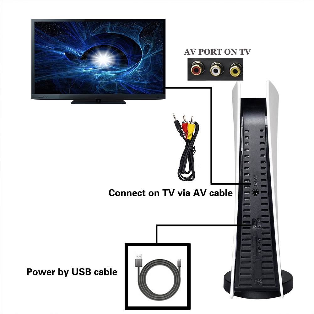 GS5 8비트 TV 비디오 AV 출력 USB 플러그 앤 - Retro Gaming Usb 리뷰 및 가격