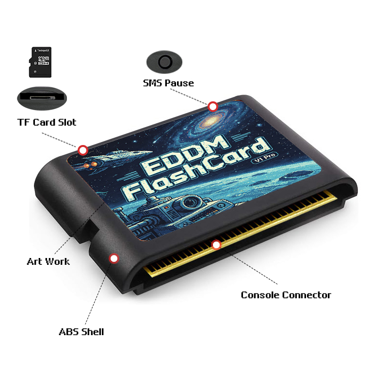 3000 in 1 EDMD 게임 카트리지, 4GB TF - Retro Gaming Unit 리뷰 및 가격