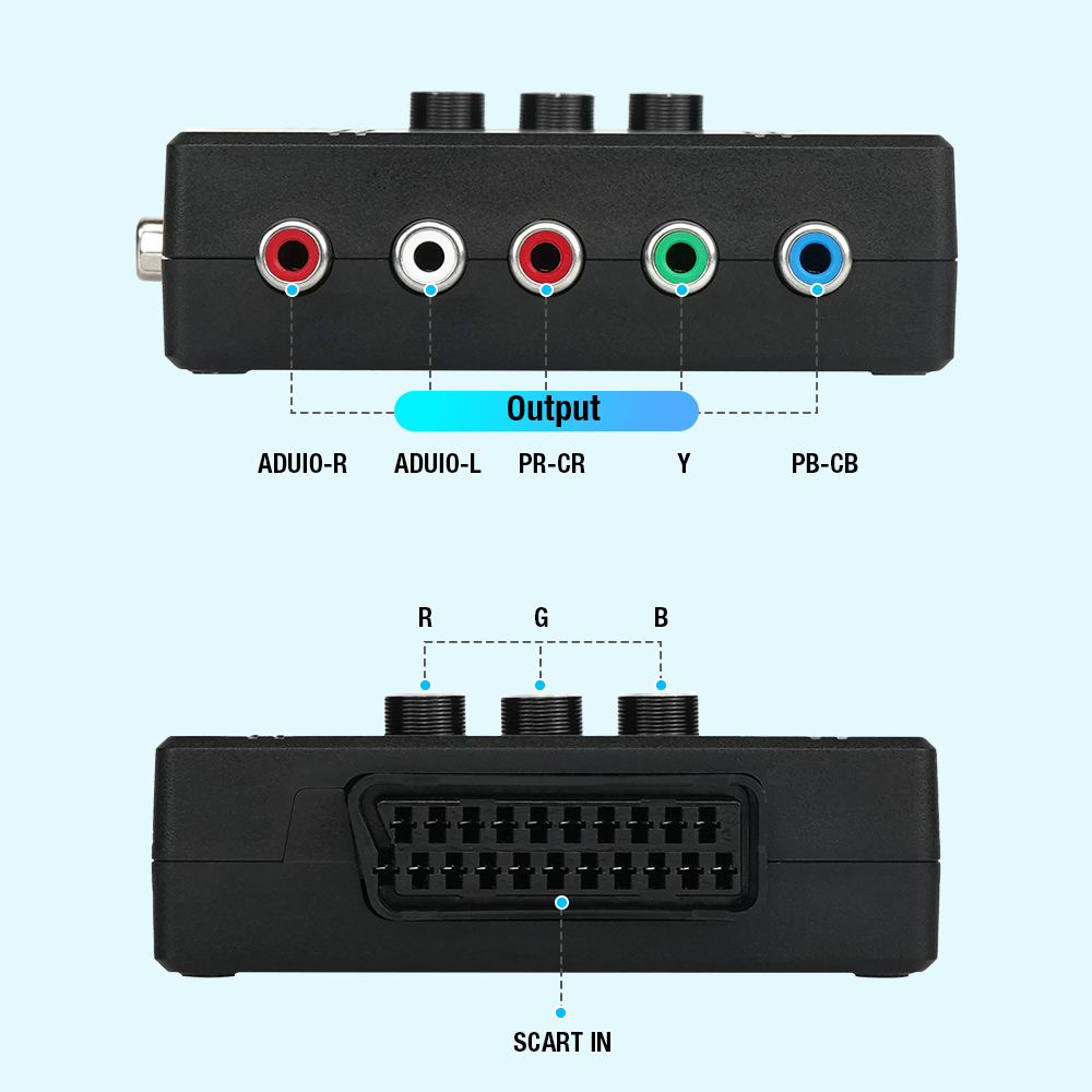 RGBS VGA에서 YPBPR 컴포넌트 변환기 RGBS - Retro Gaming Unit 리뷰 및 가격